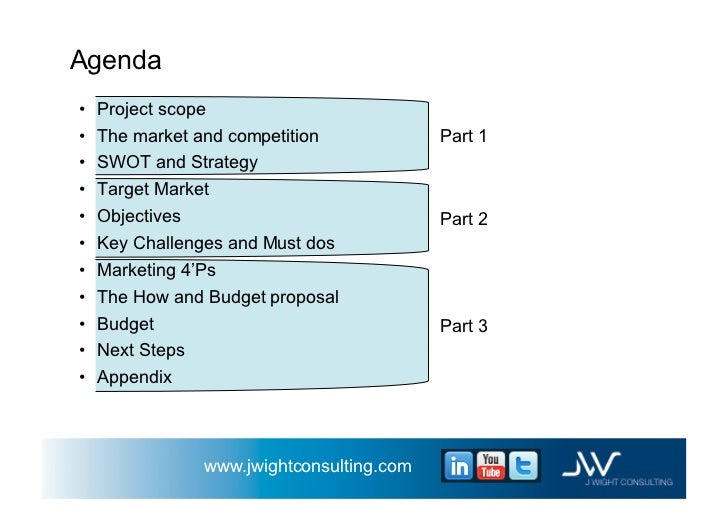 target market needs example target market business